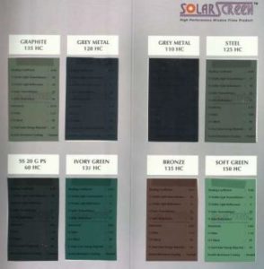 kaca film solarscreen 294x300 - Kaca Film Solarscreen